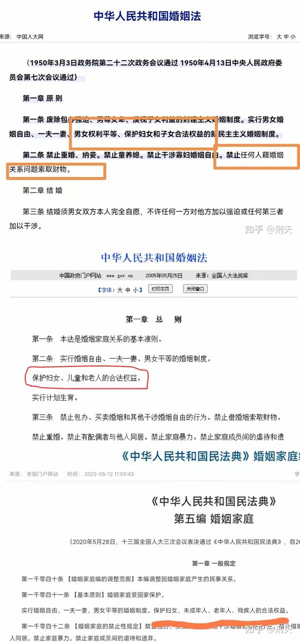 婚姻法